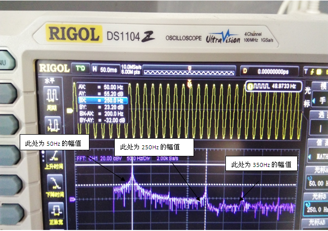 三相異步電動機(jī)整流負(fù)載諧波