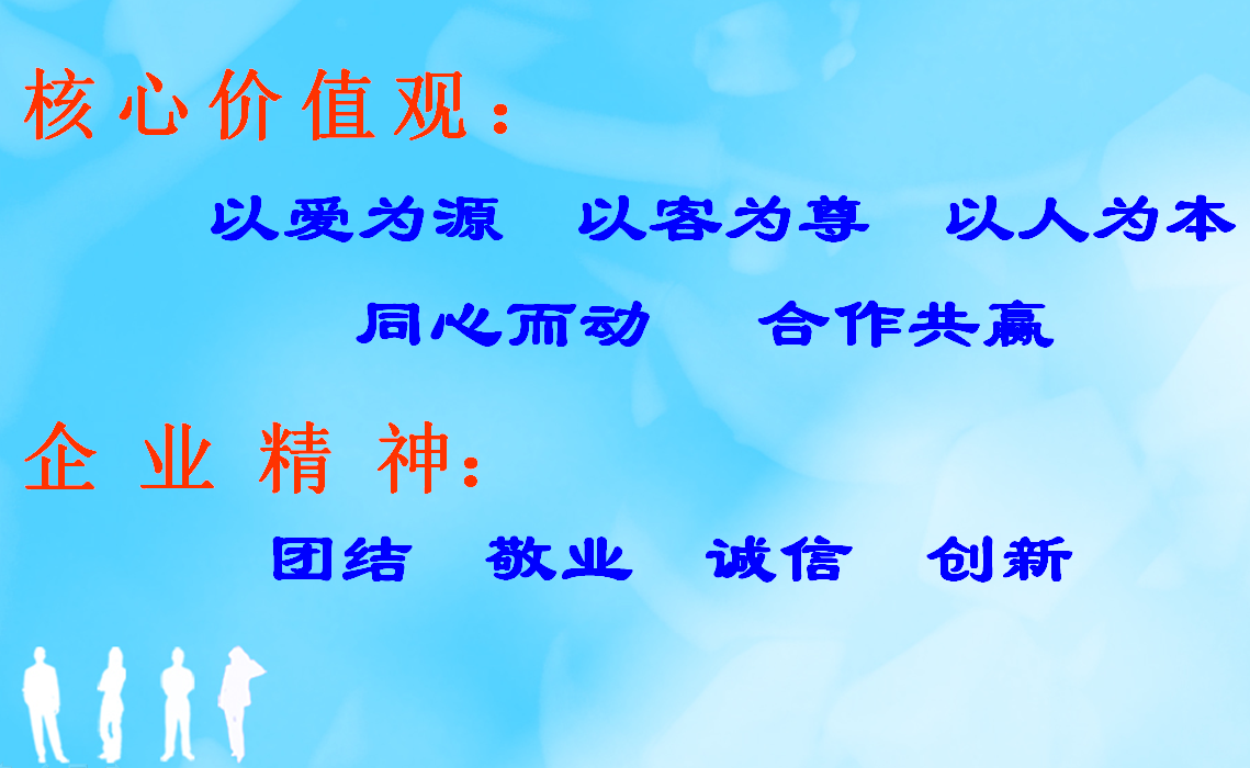 核心價值觀、企業(yè)精神